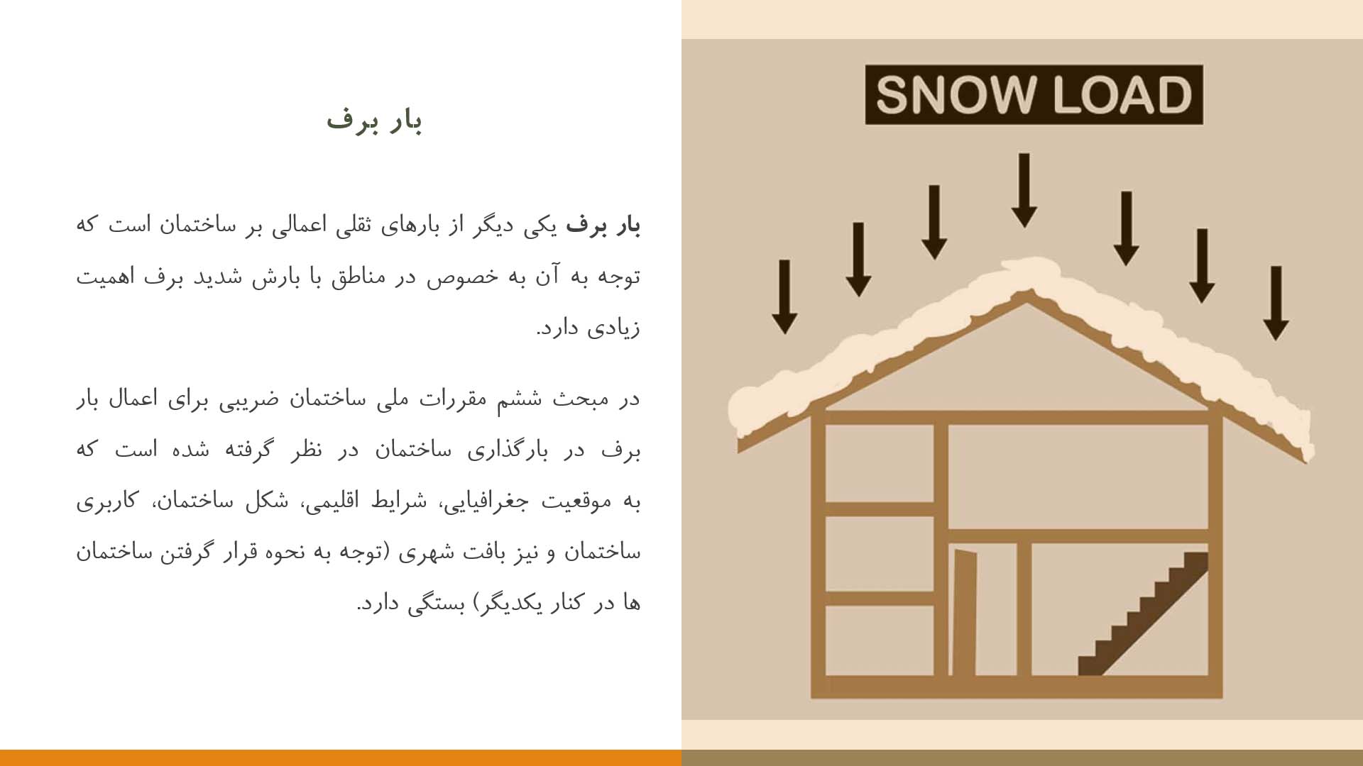 پاورپوینت بار های مهم در ساختمان